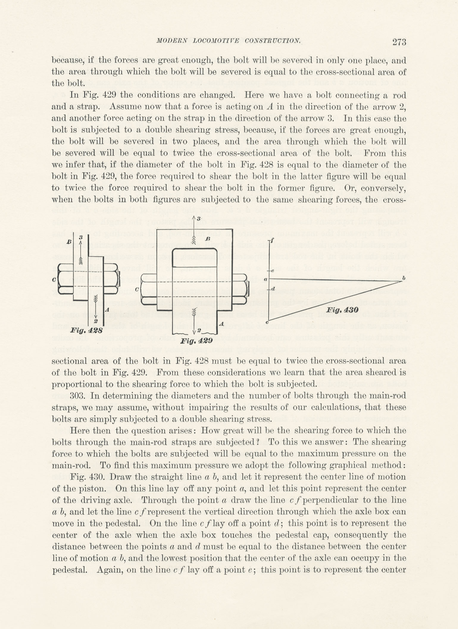 Modern Locomotive Construction