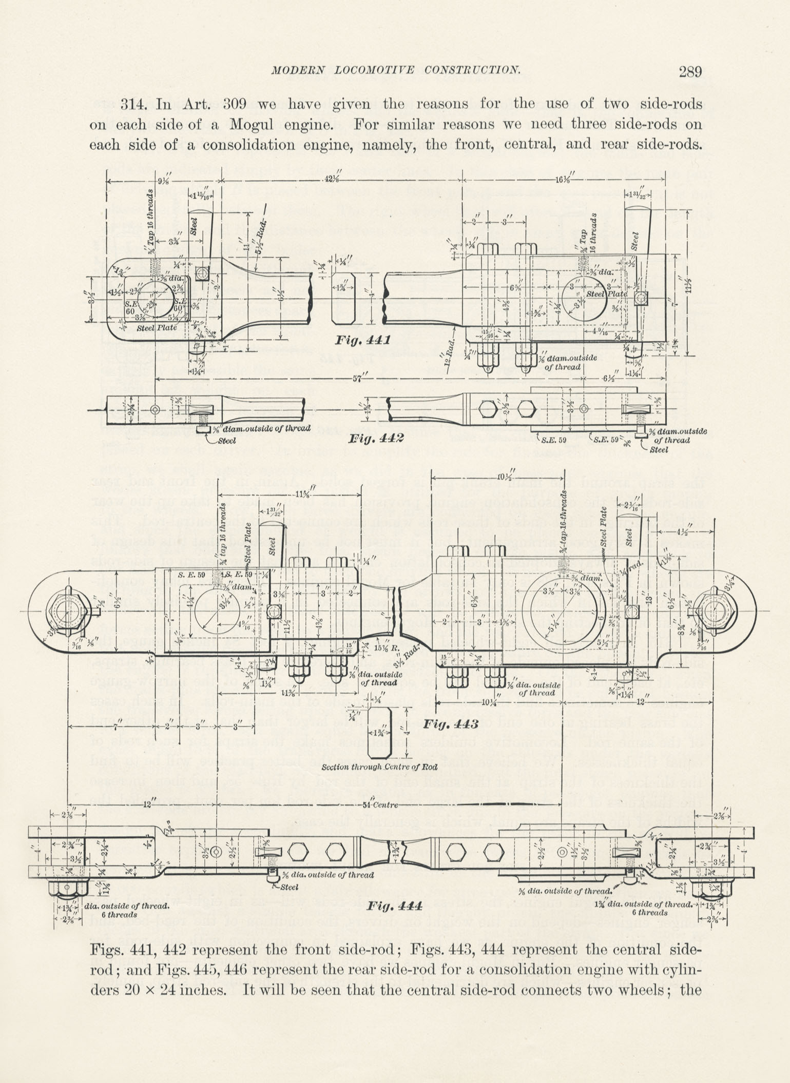 Modern Locomotive Construction