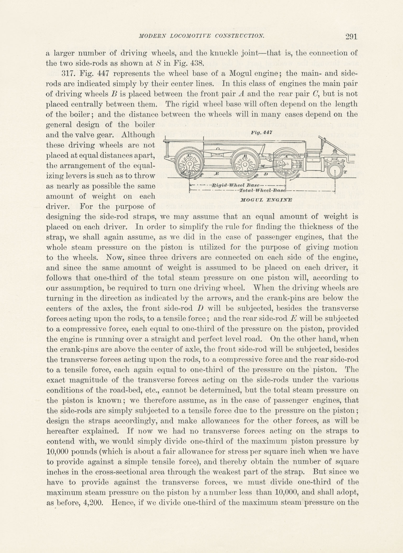 Modern Locomotive Construction