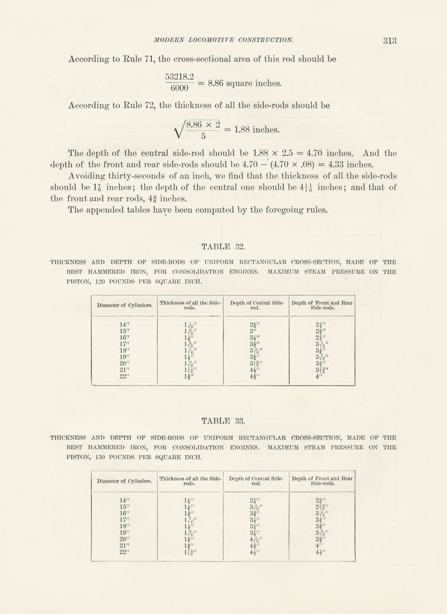 Modern Locomotive Construction