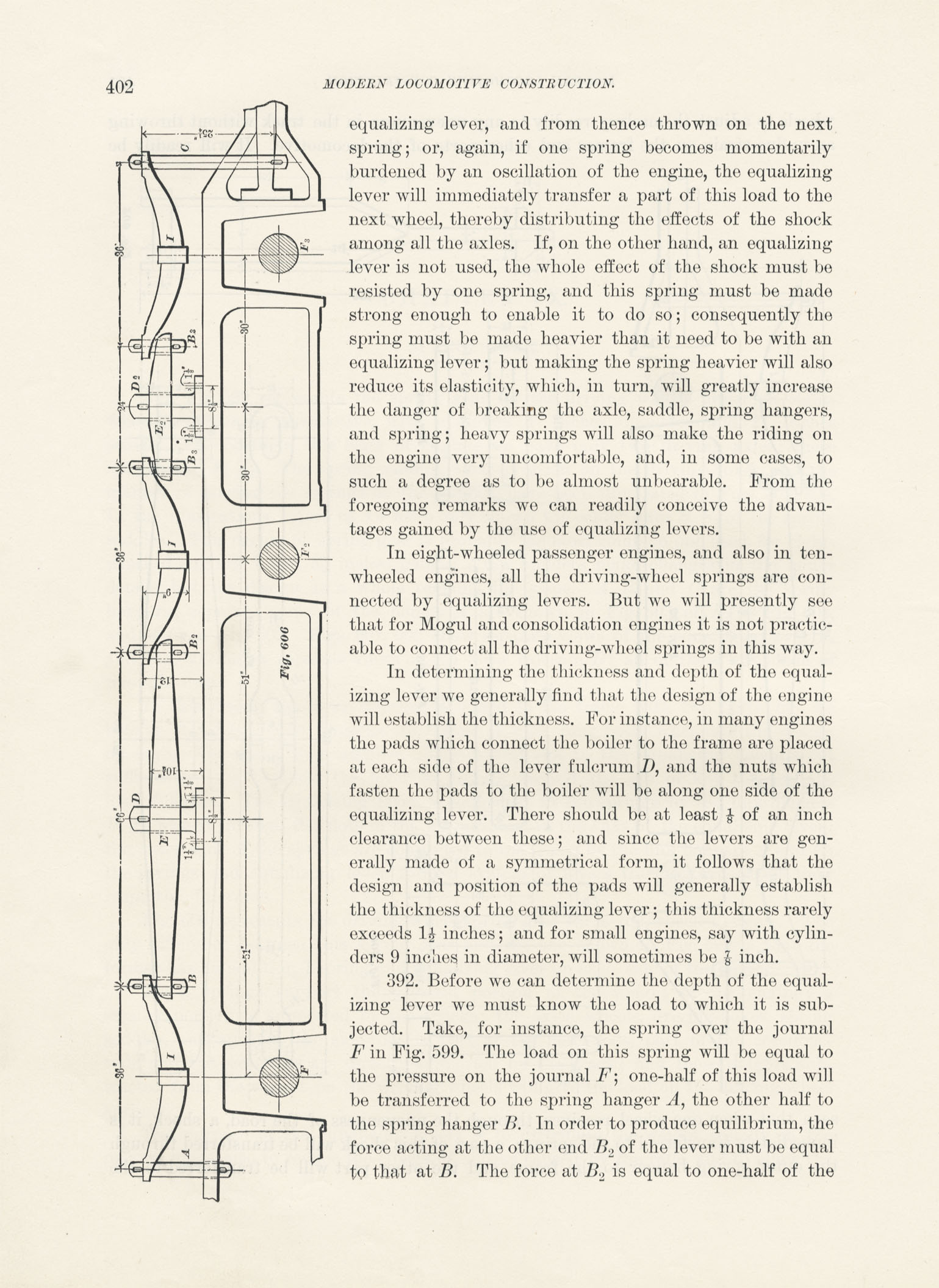 Modern Locomotive Construction