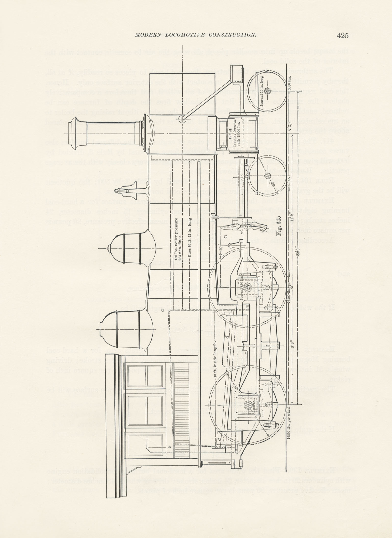 Modern Locomotive Construction