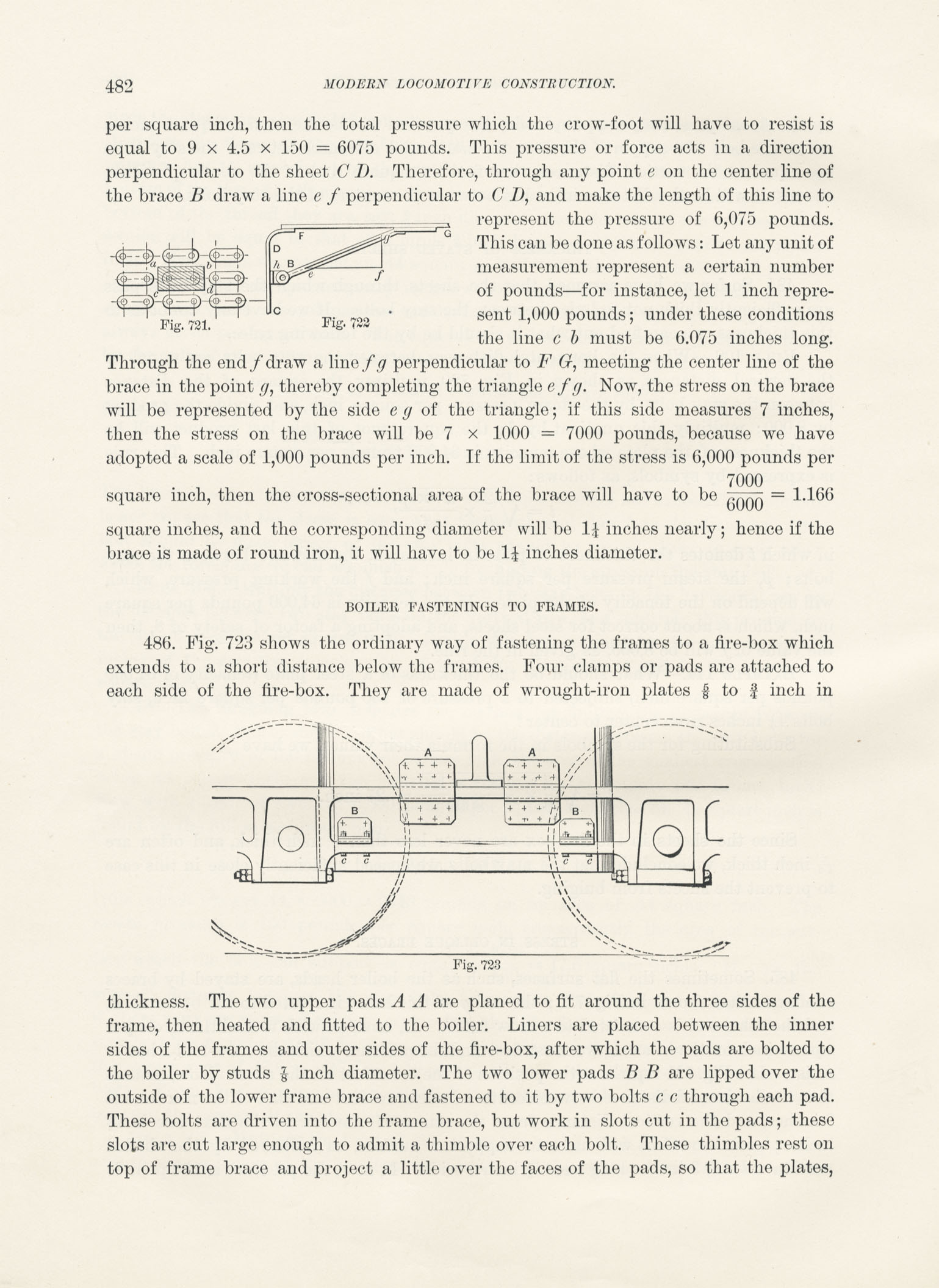 Modern Locomotive Construction