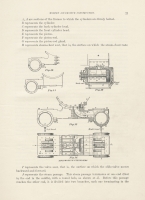 Modern Locomotive Construction