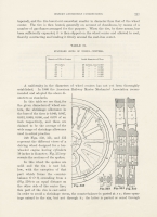 Modern Locomotive Construction