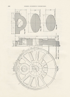 Modern Locomotive Construction