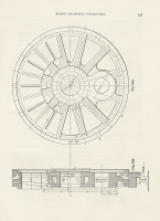 Modern Locomotive Construction