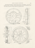 Modern Locomotive Construction