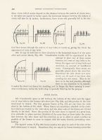 Modern Locomotive Construction