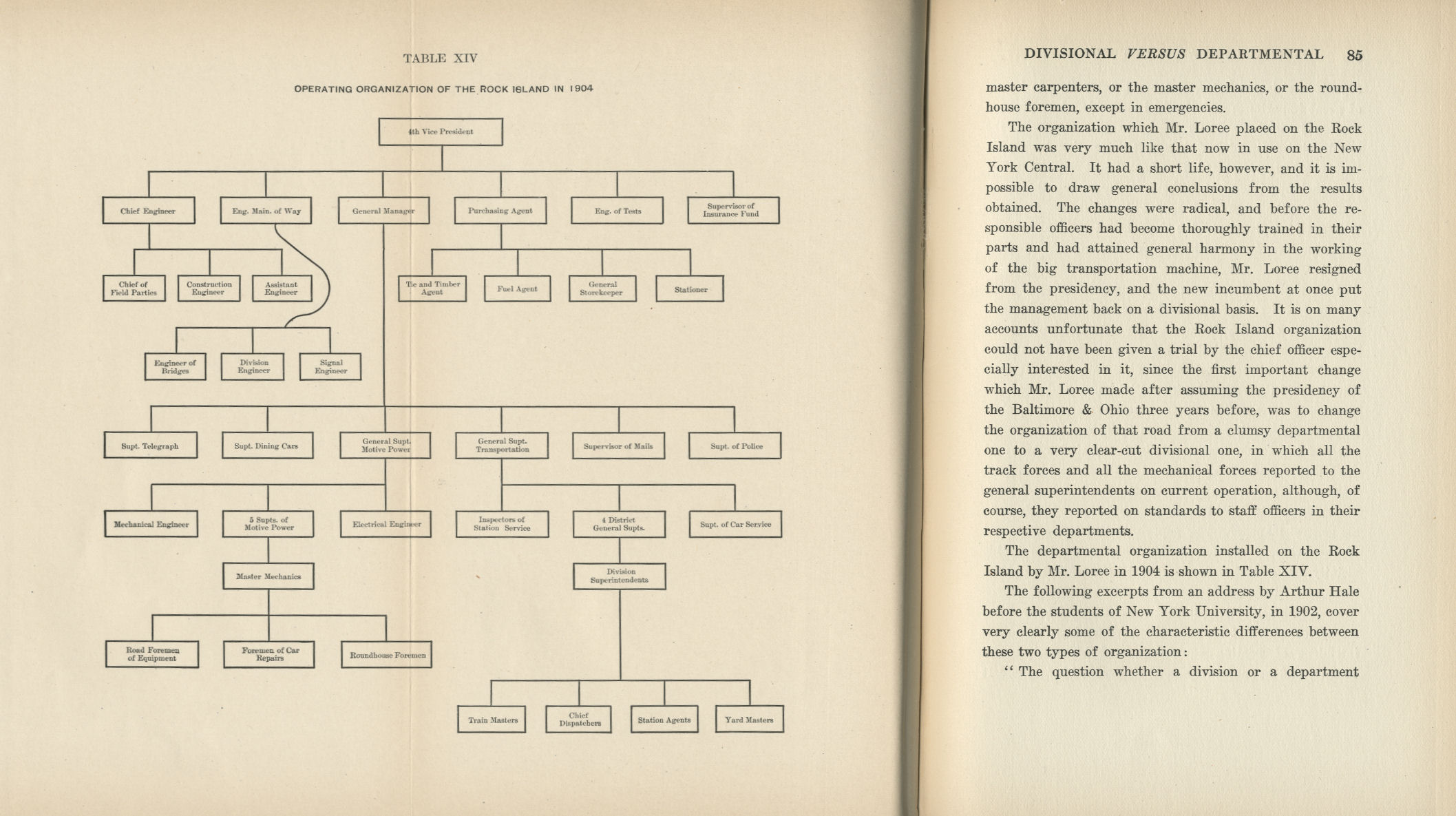 Railroad Administration