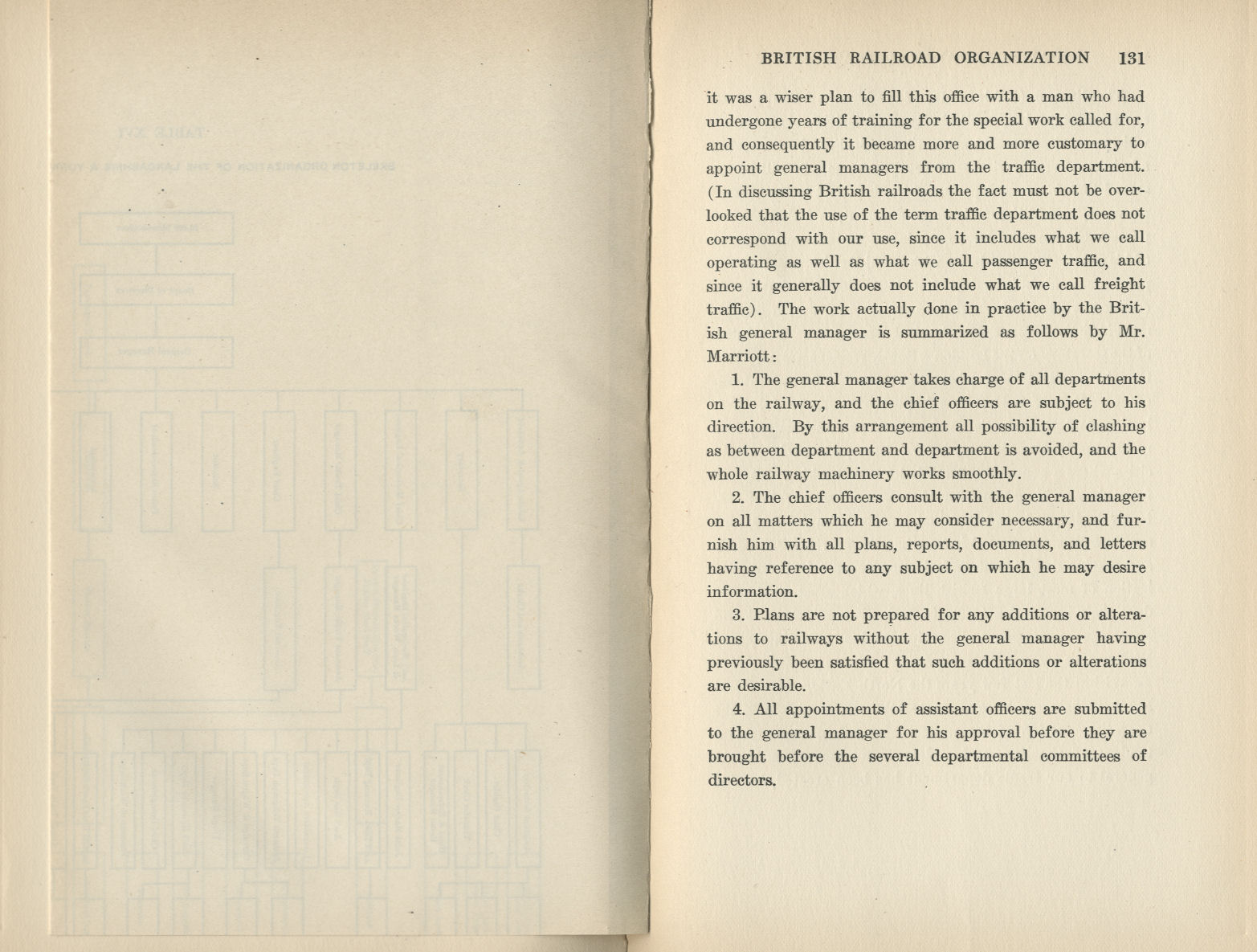 Railroad Administration