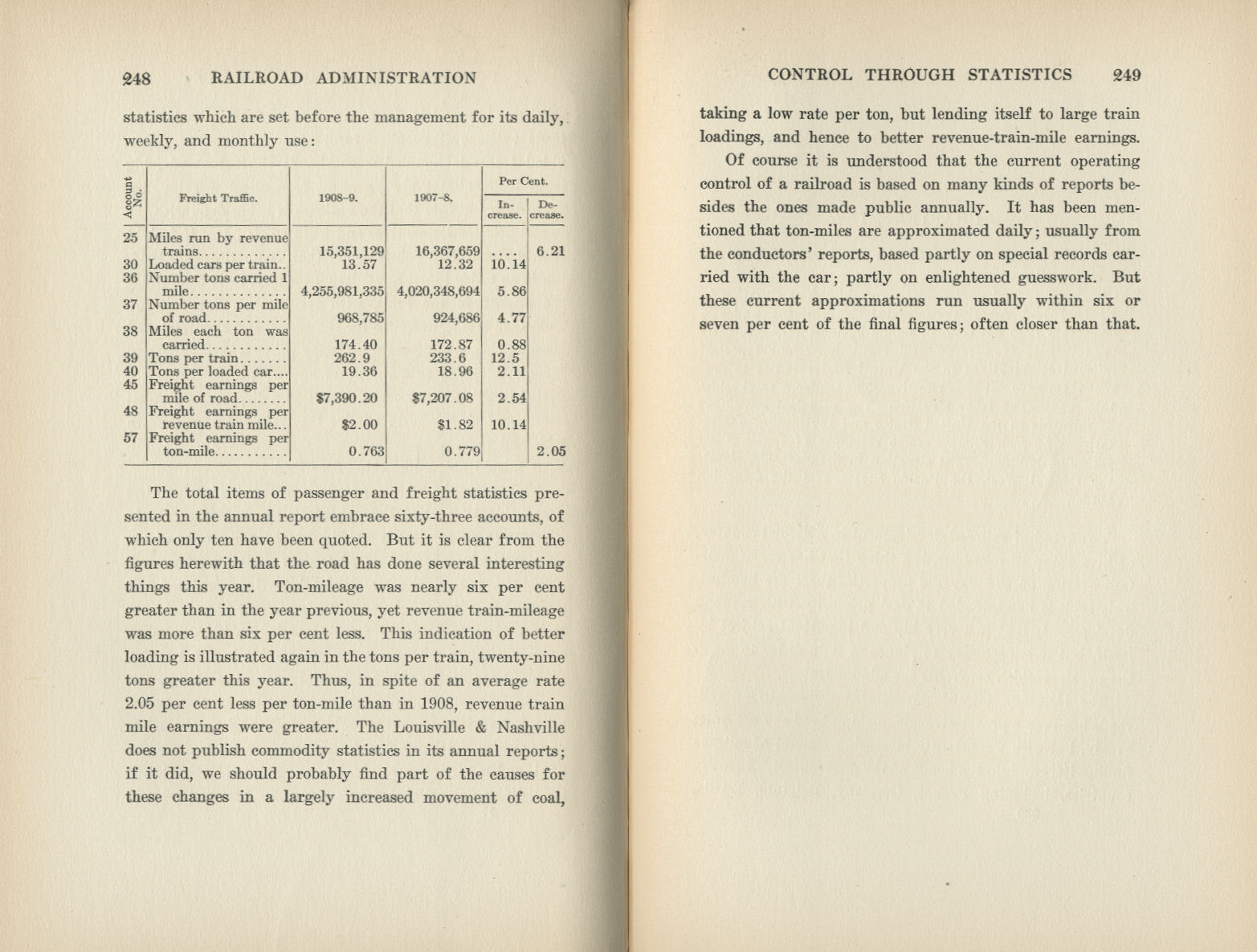 Railroad Administration