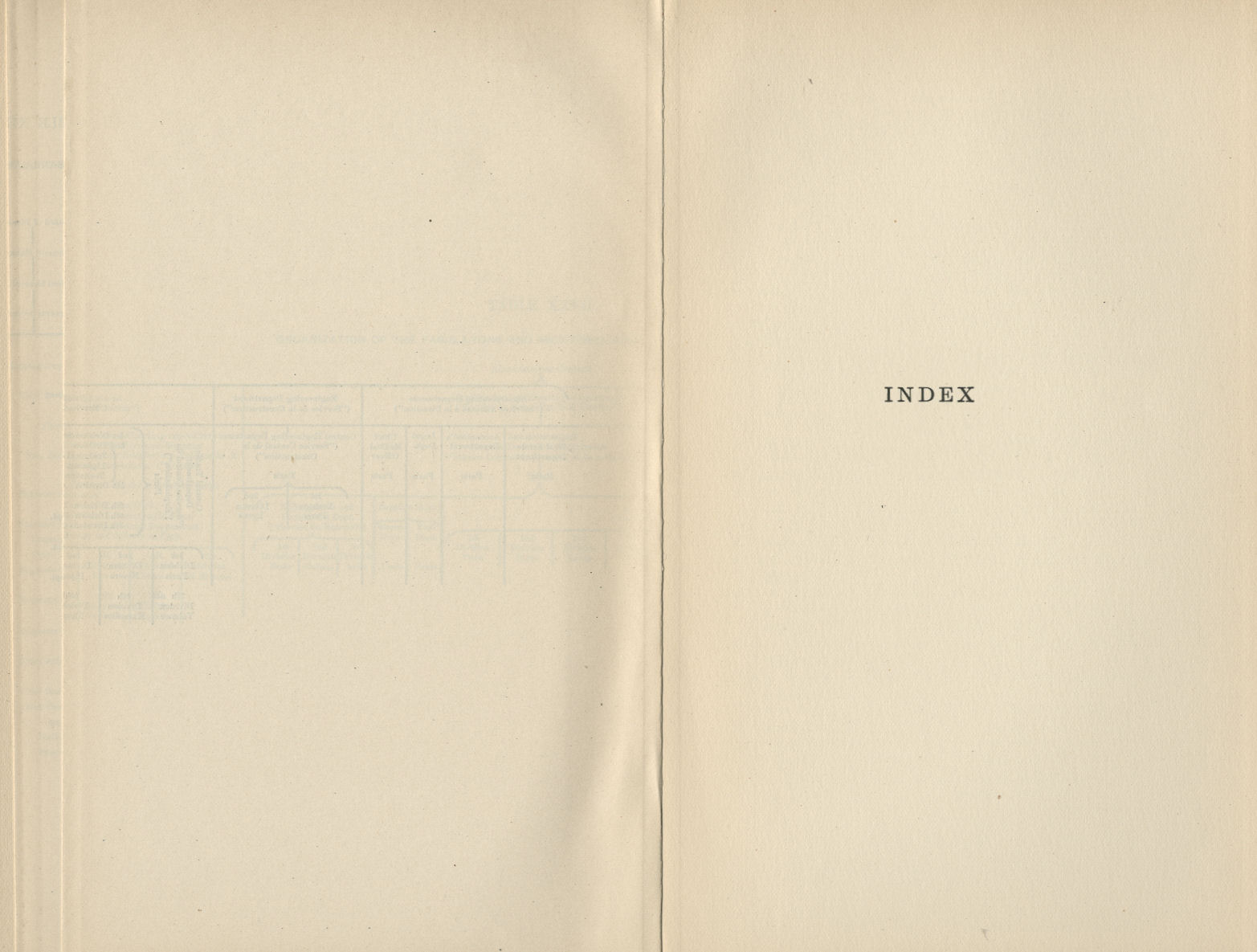 Railroad Administration