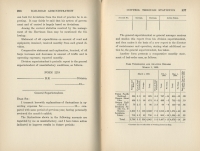 Railroad Administration