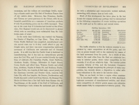 Railroad Administration