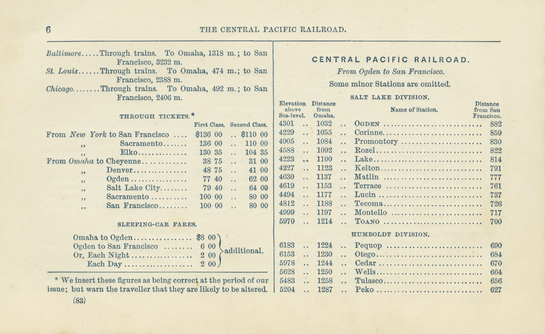 The Central Pacific Railroad