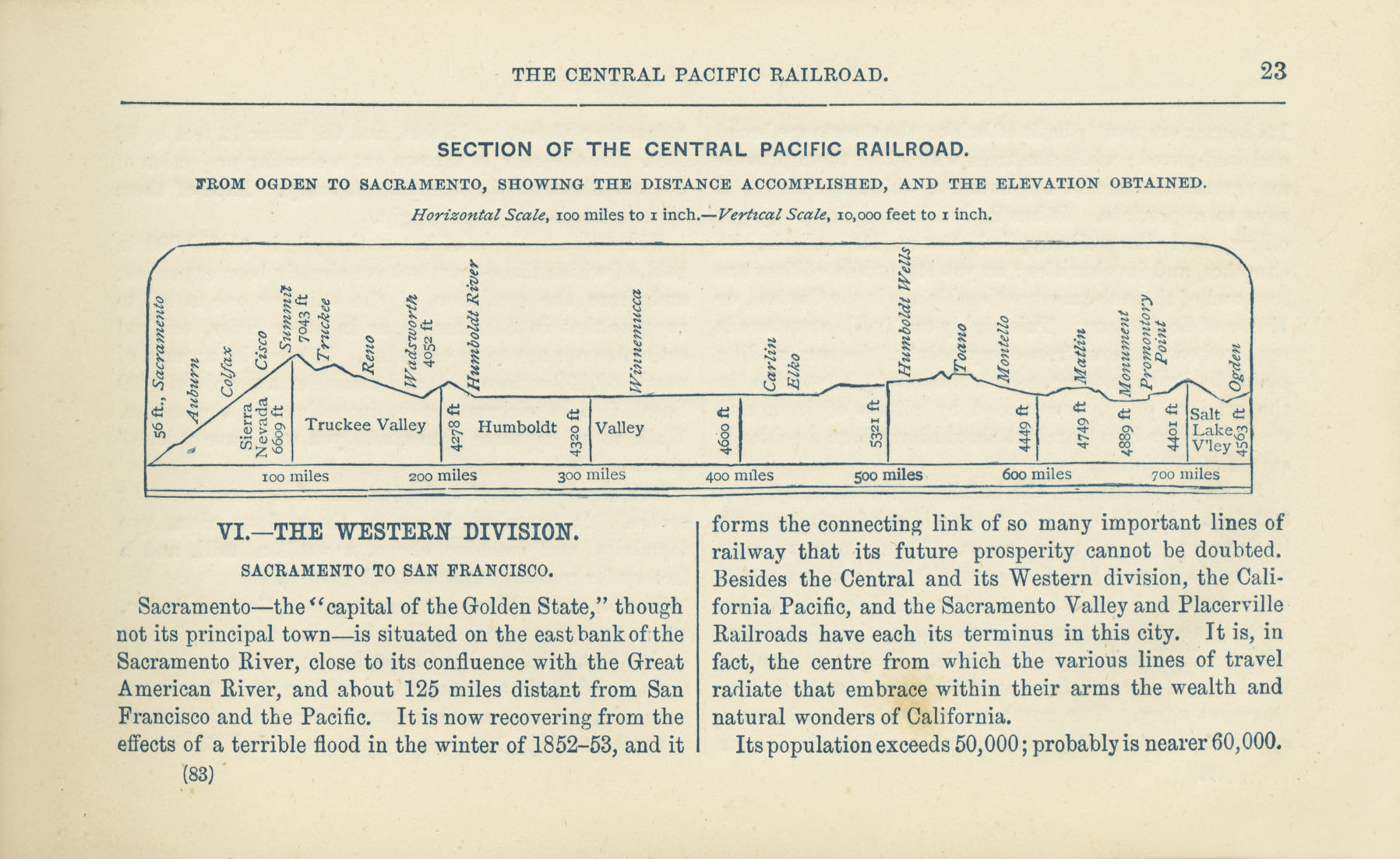 The Central Pacific Railroad