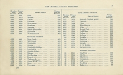 The Central Pacific Railroad