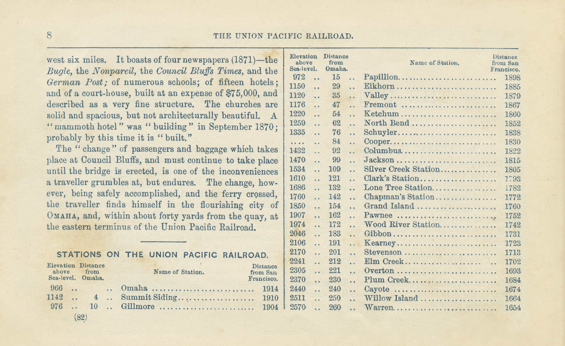 The Union Pacific Railroad