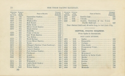 The Union Pacific