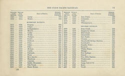 The Union Pacific