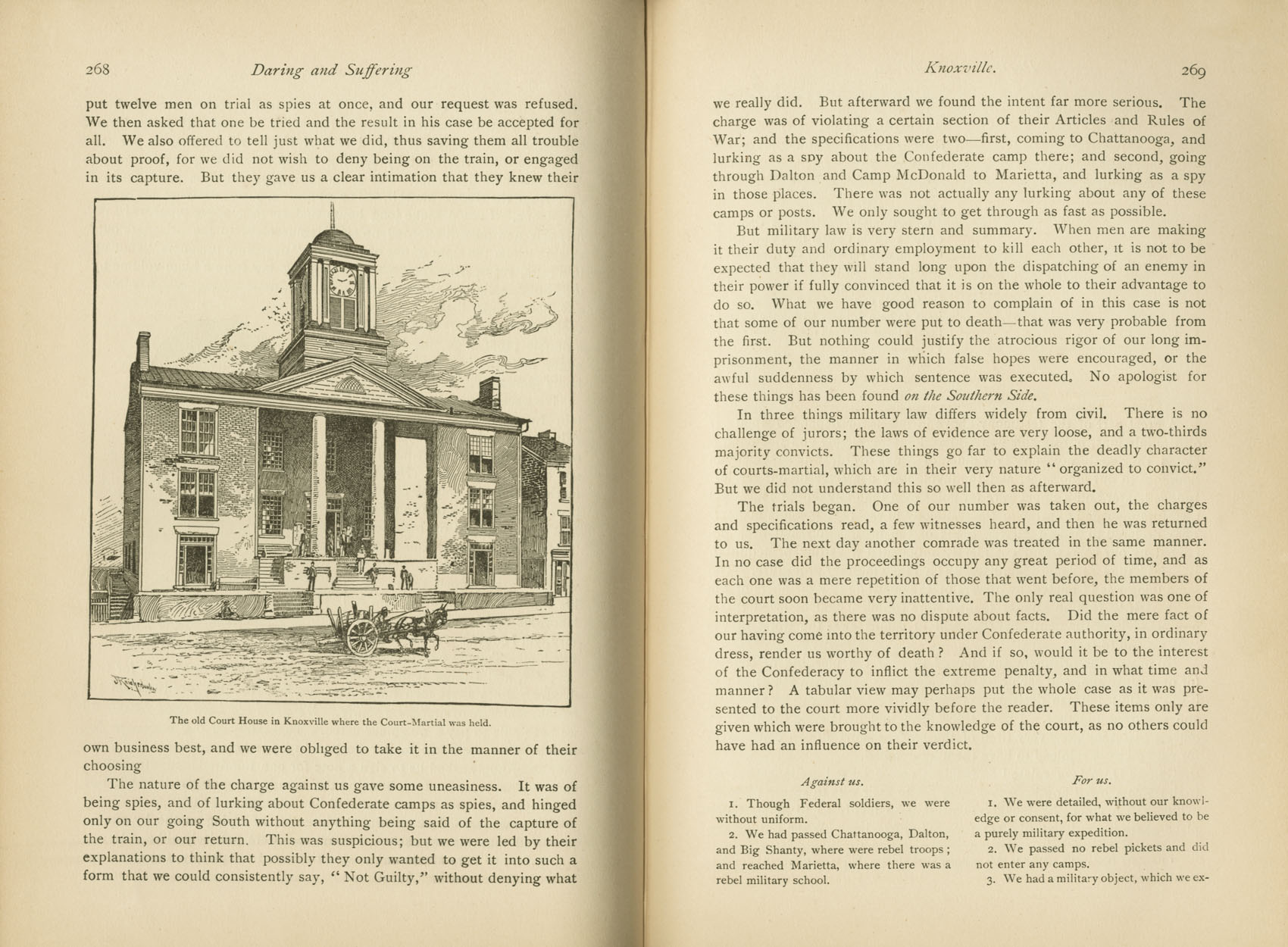 Daring and Suffering