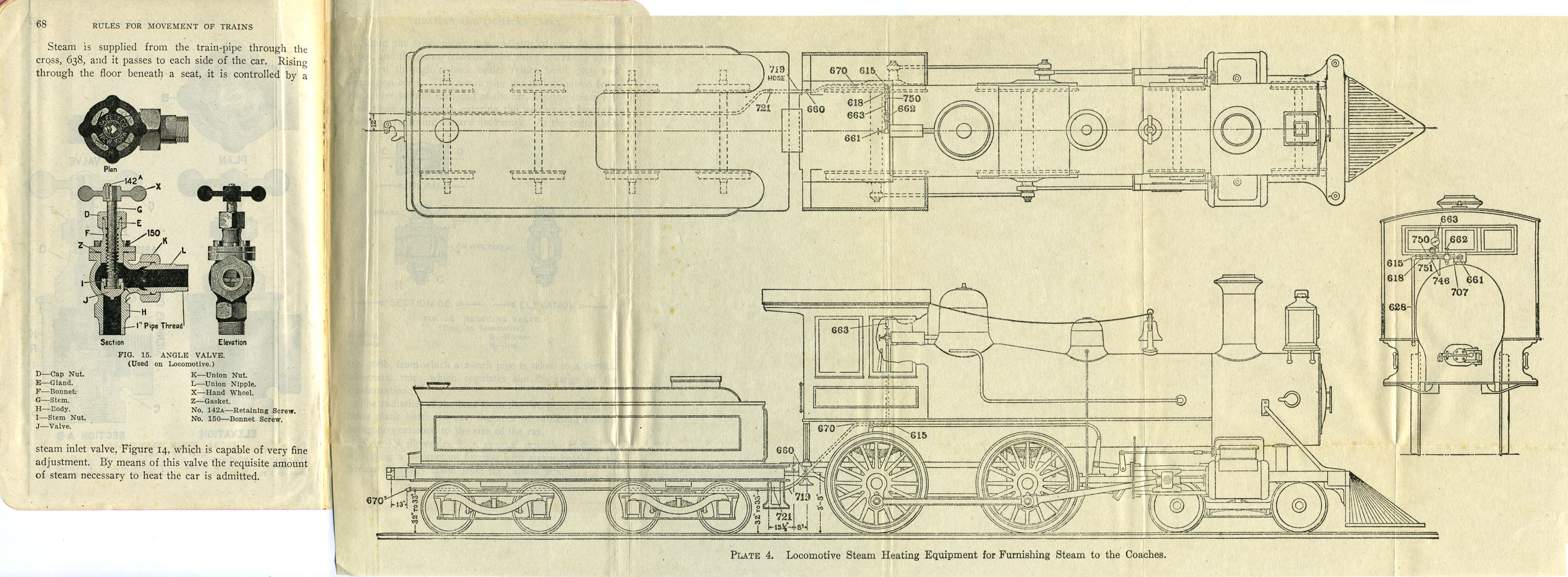 Operation of Trains