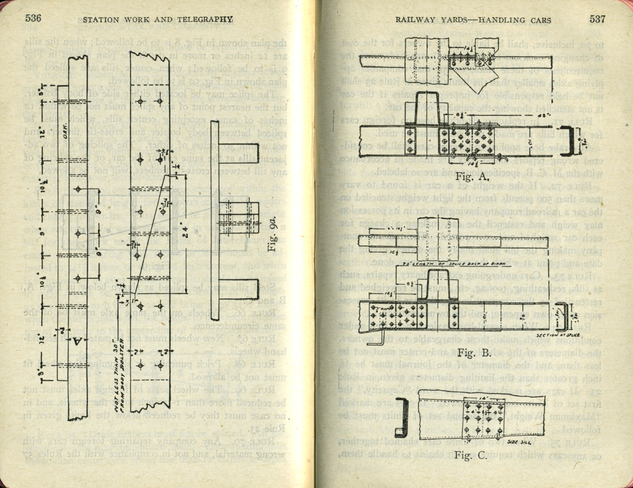 Operation of Trains