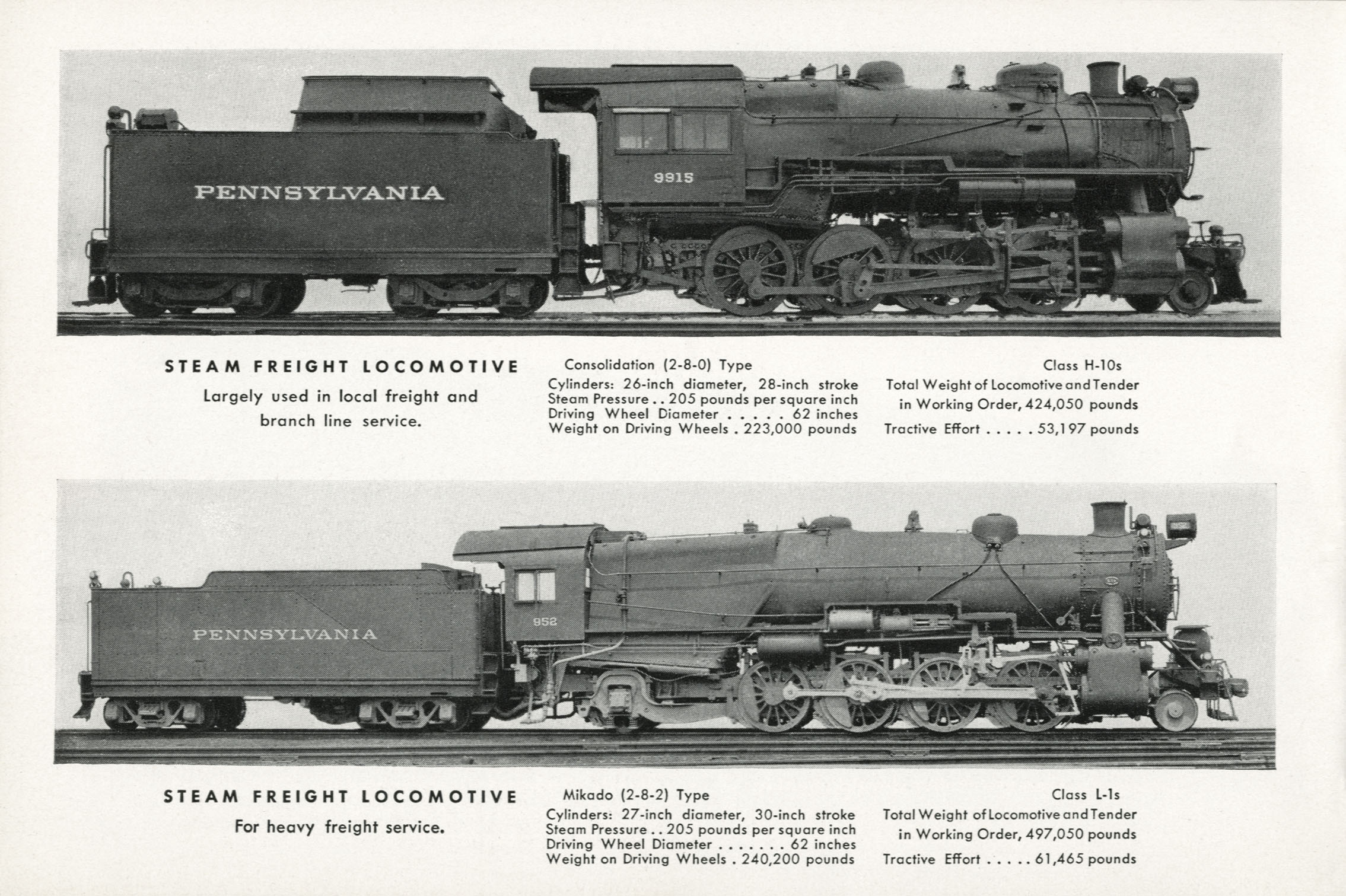 Modern Locomotives and Cars