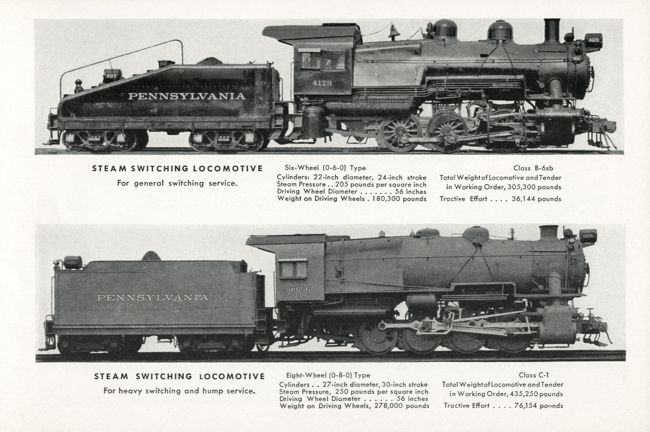Modern Locomotives and Cars