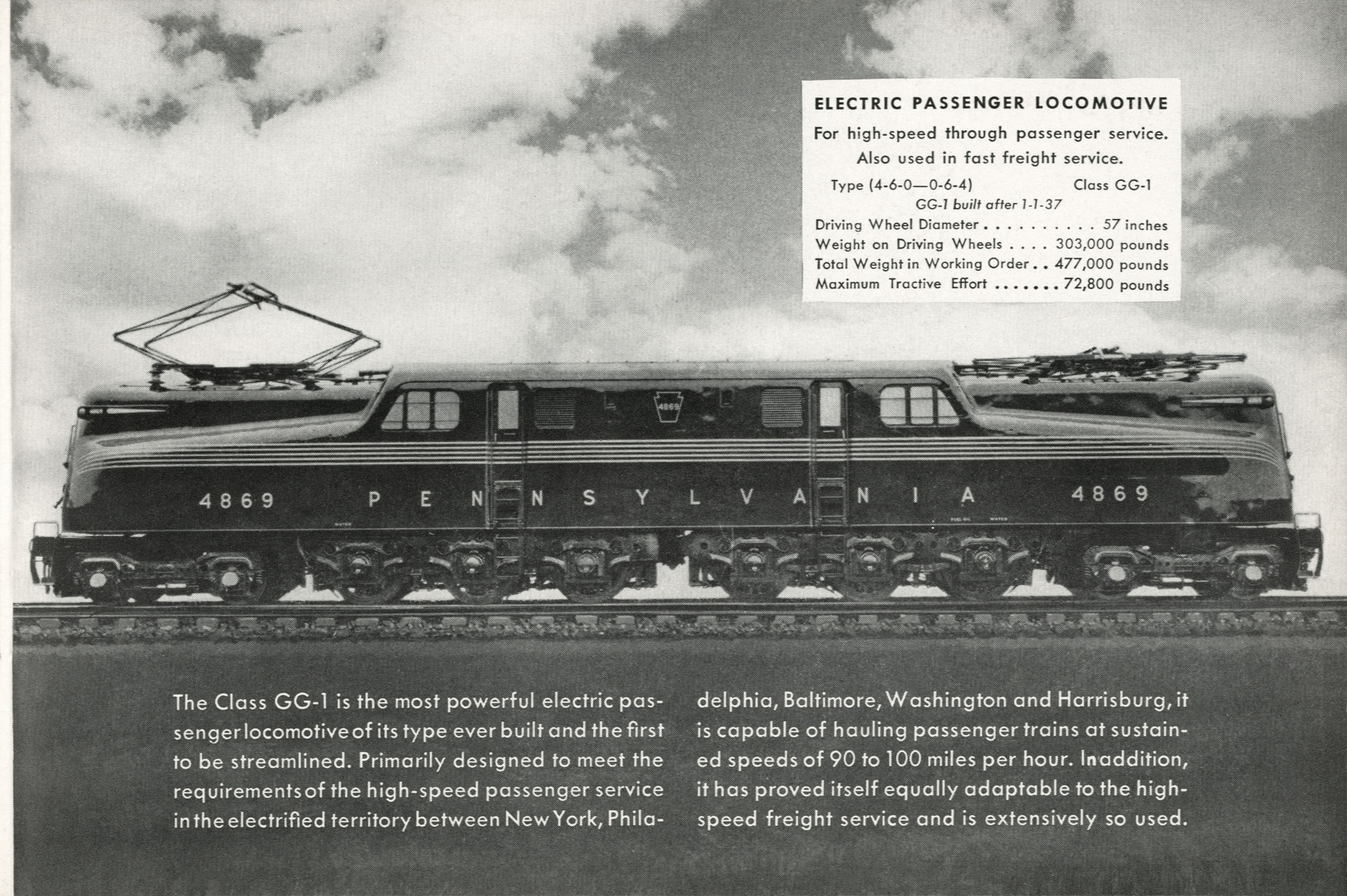 Modern Locomotives and Cars