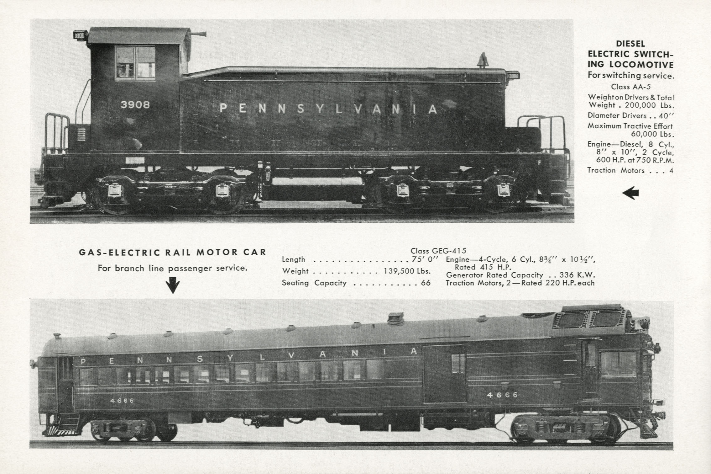 Modern Locomotives and Cars