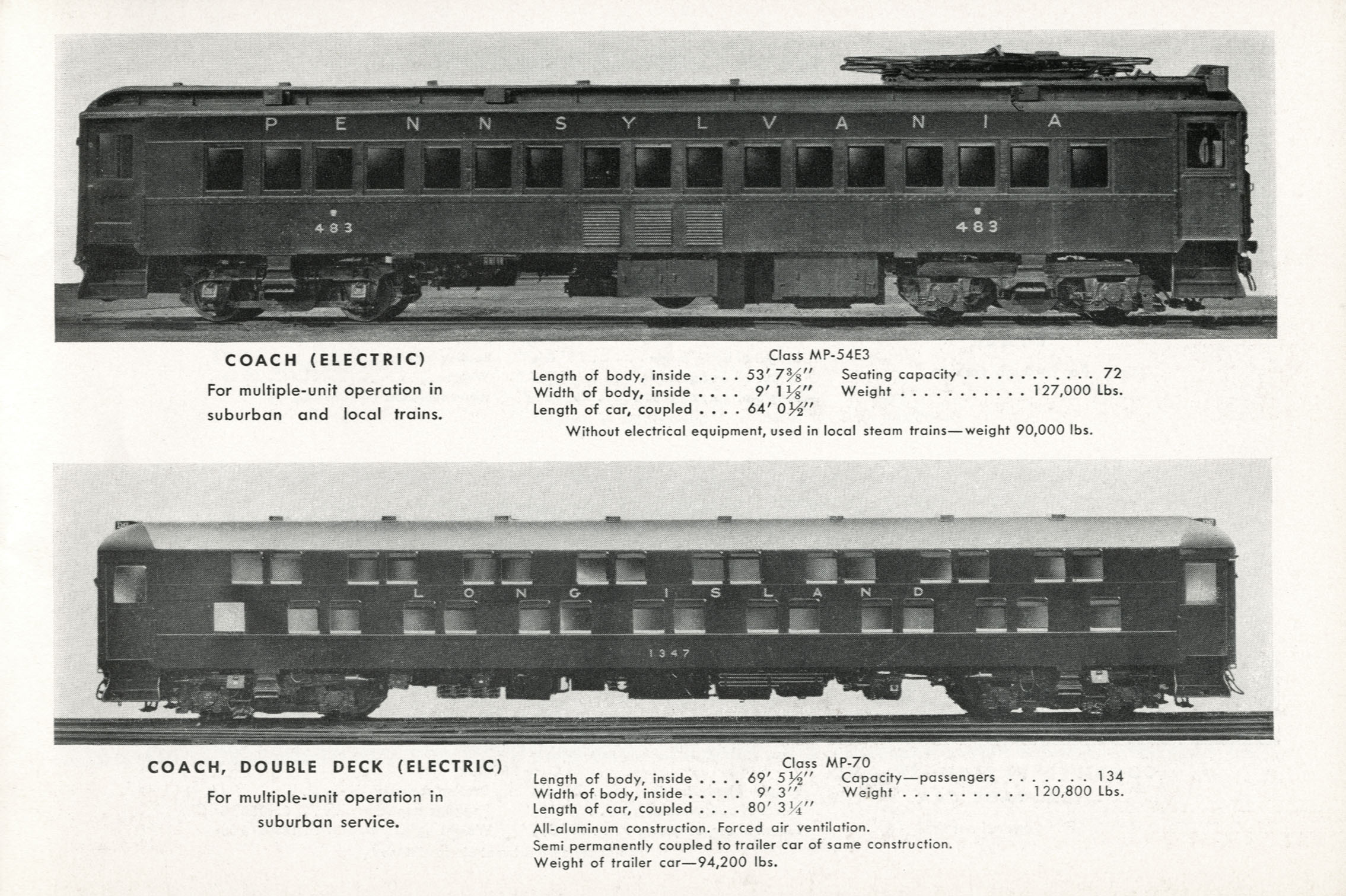 Modern Locomotives and Cars