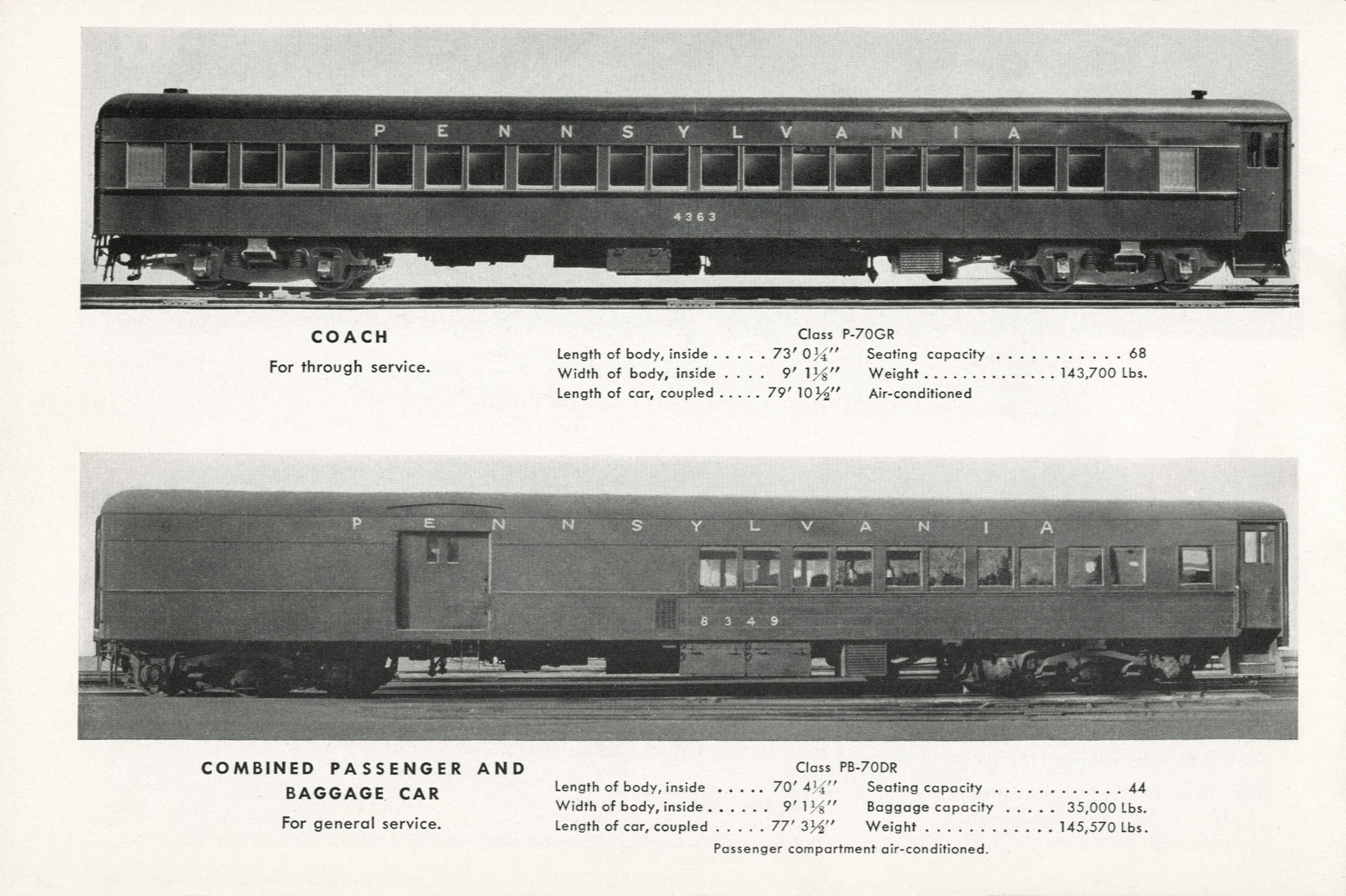 Modern Locomotives and Cars