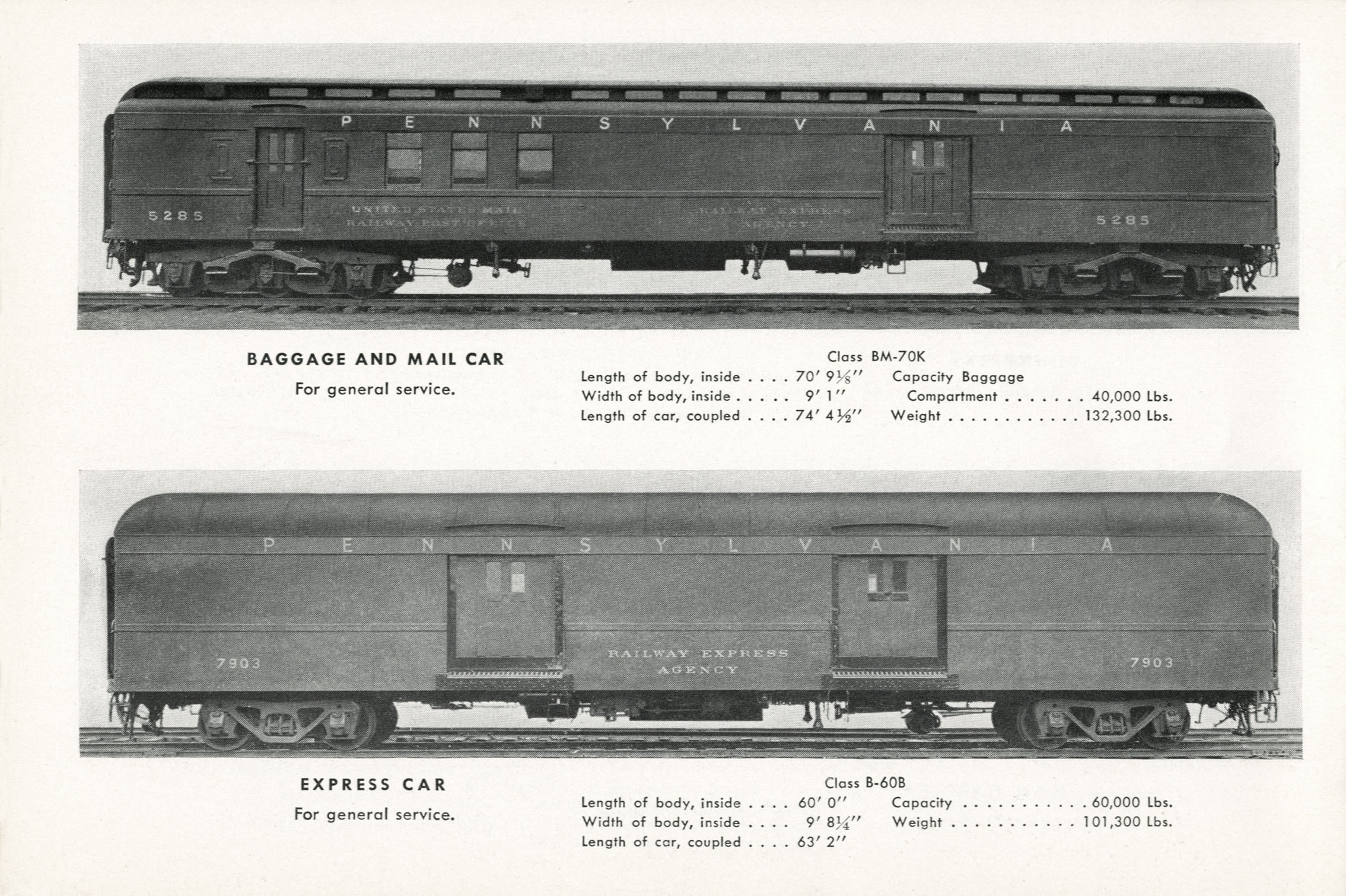 Modern Locomotives and Cars