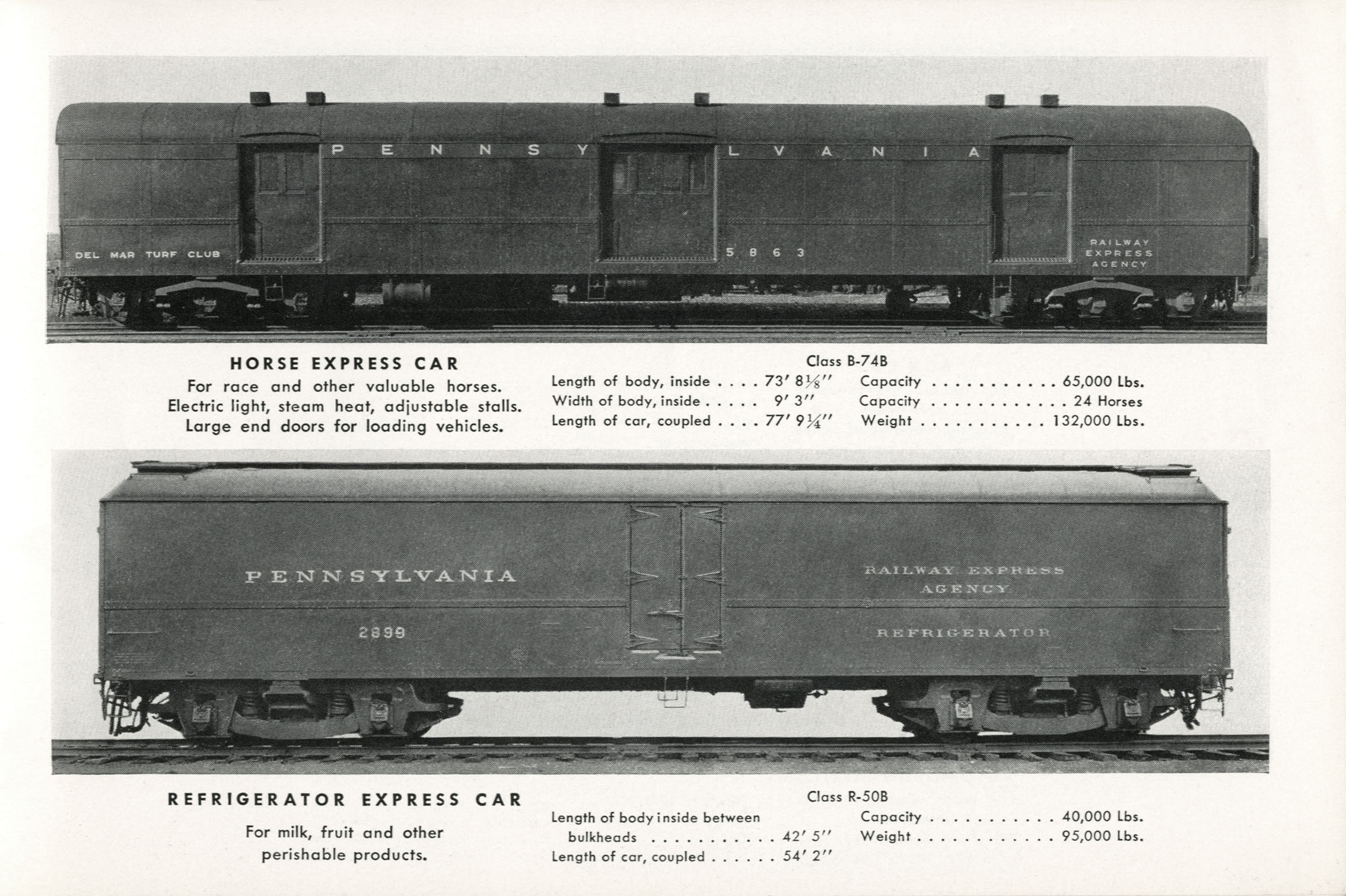Modern Locomotives and Cars
