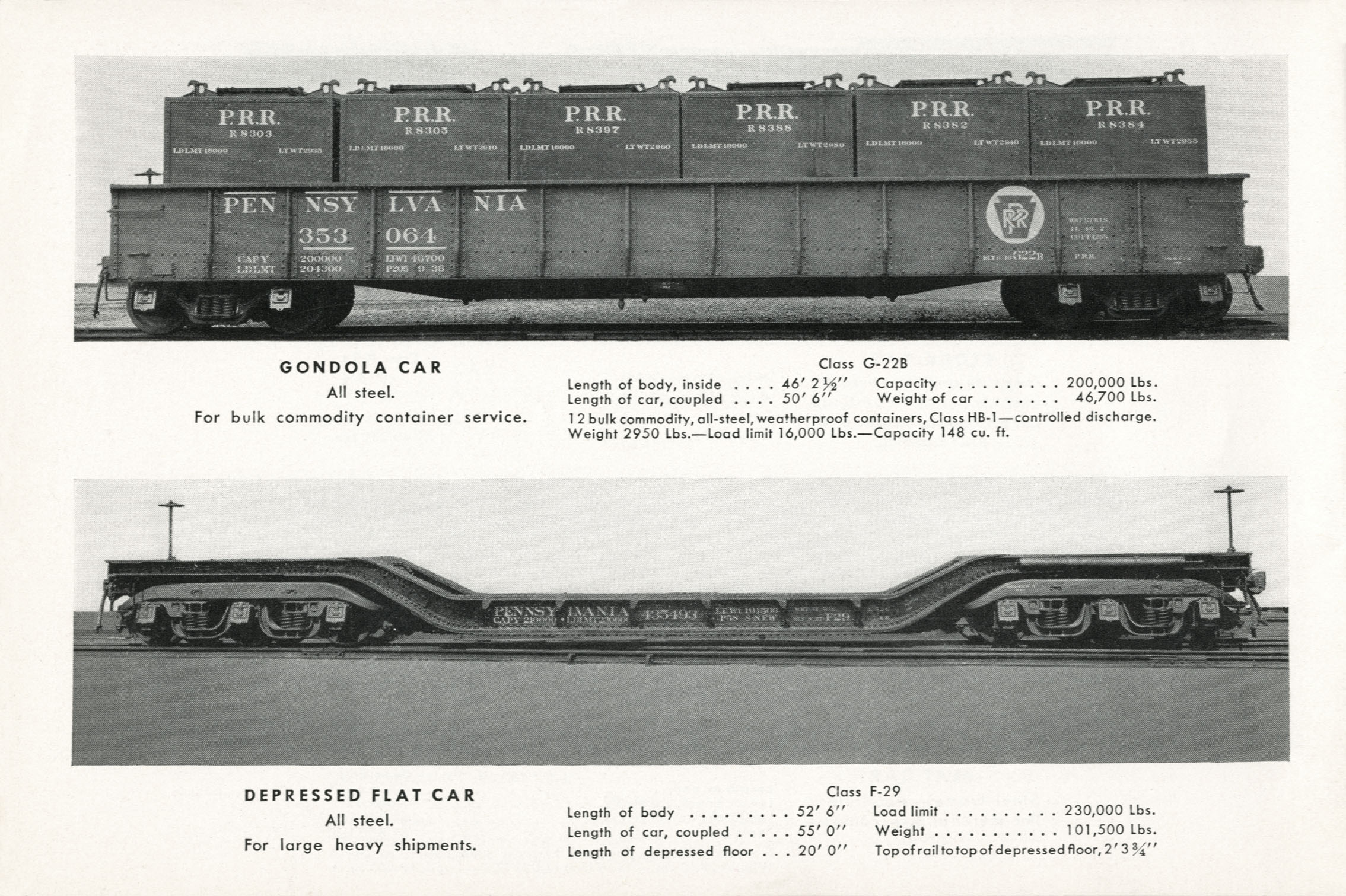 Modern Locomotives and Cars