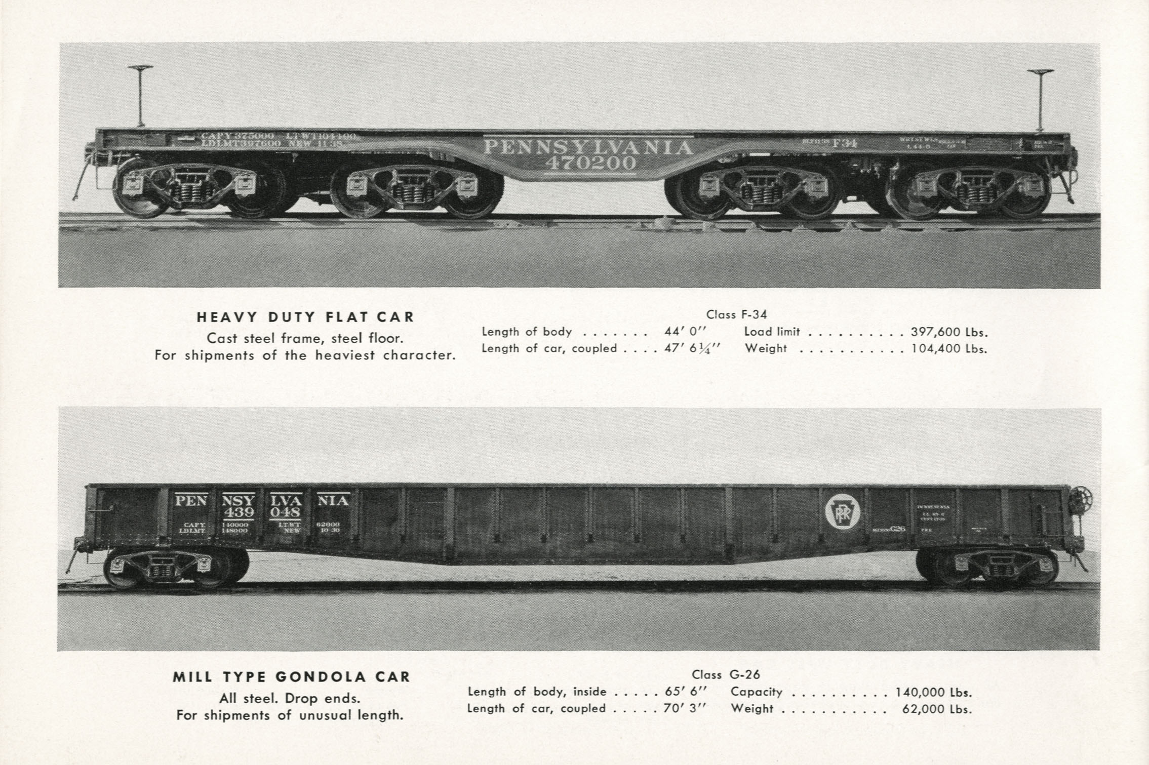Modern Locomotives and Cars
