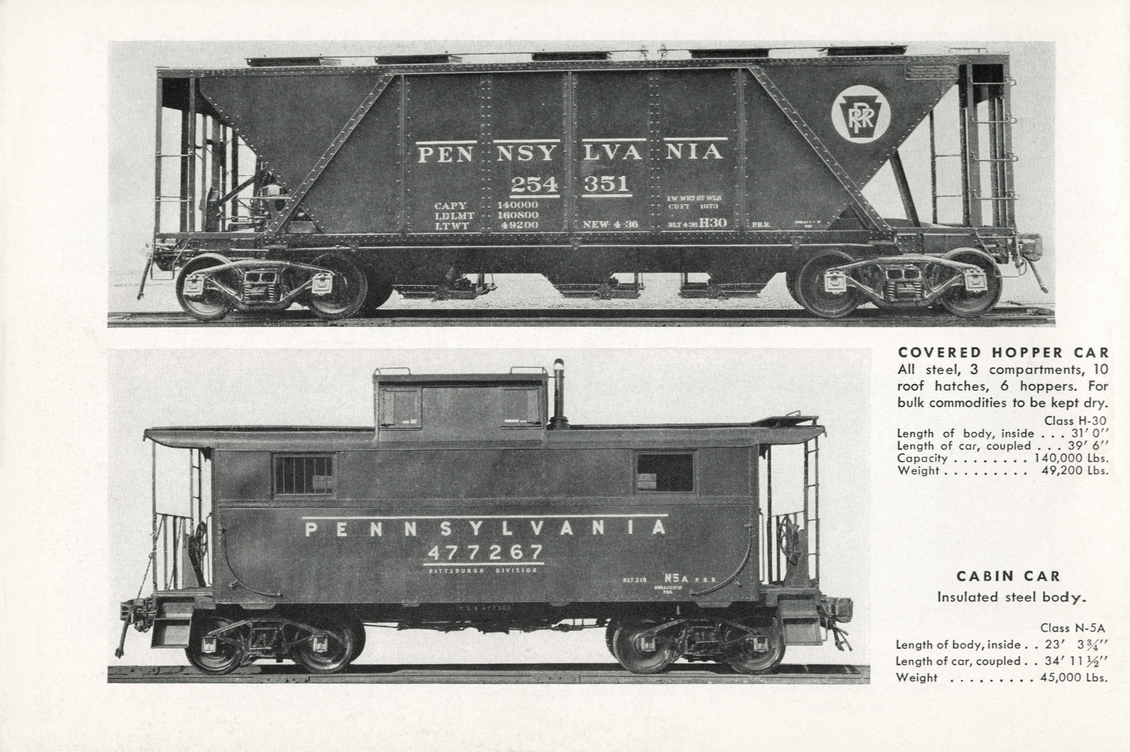 Modern Locomotives and Cars