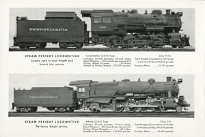 Modern Locomotives and Cars