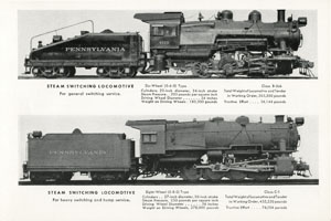 Modern Locomotives and Cars