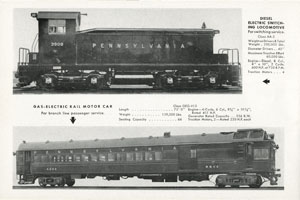 Modern Locomotives and Cars