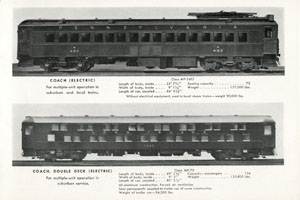 Modern Locomotives and Cars