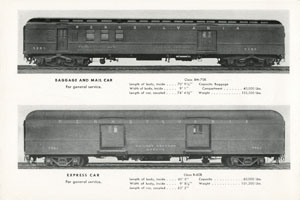 Modern Locomotives and Cars
