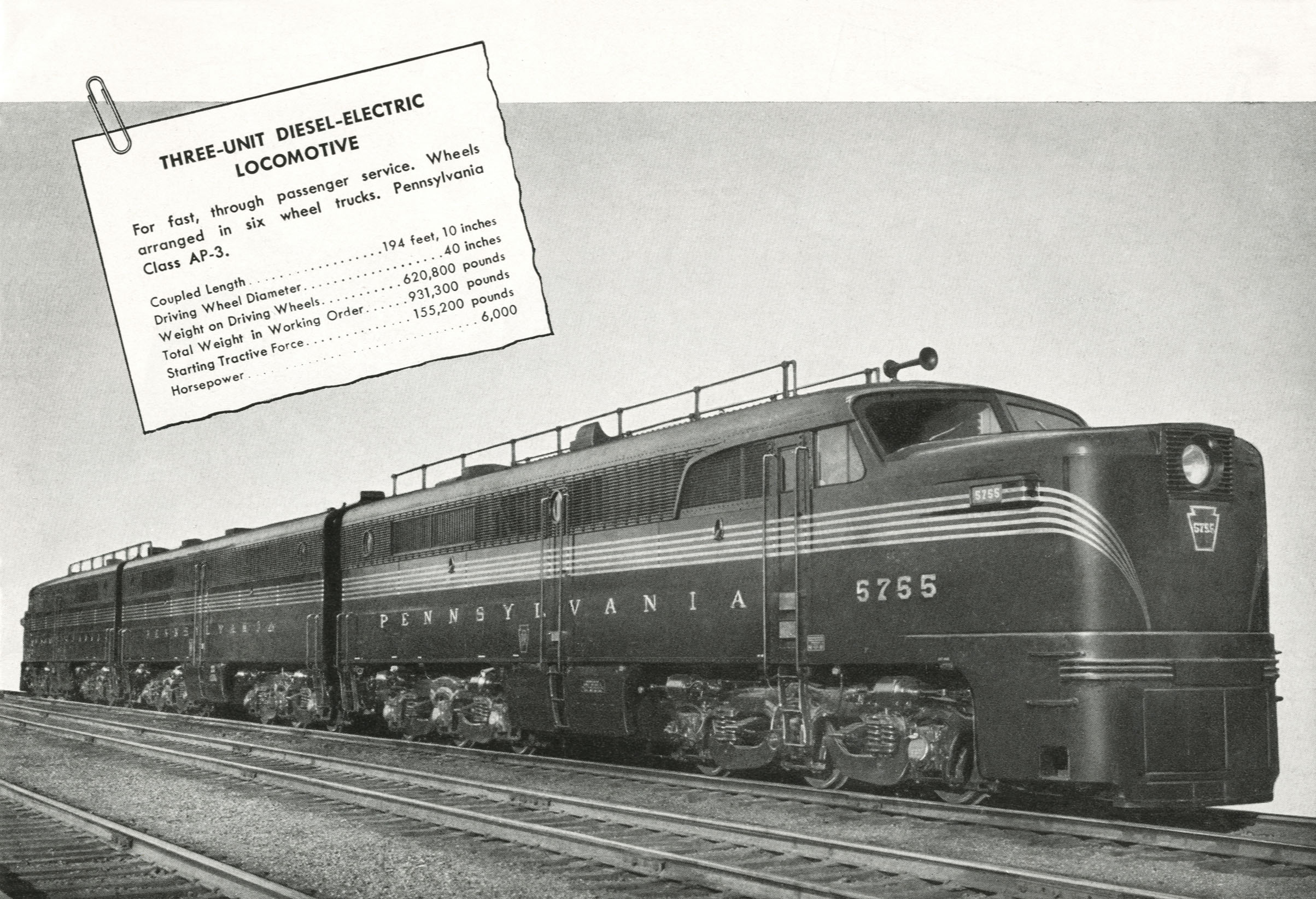 Modern Power for Today's Trains