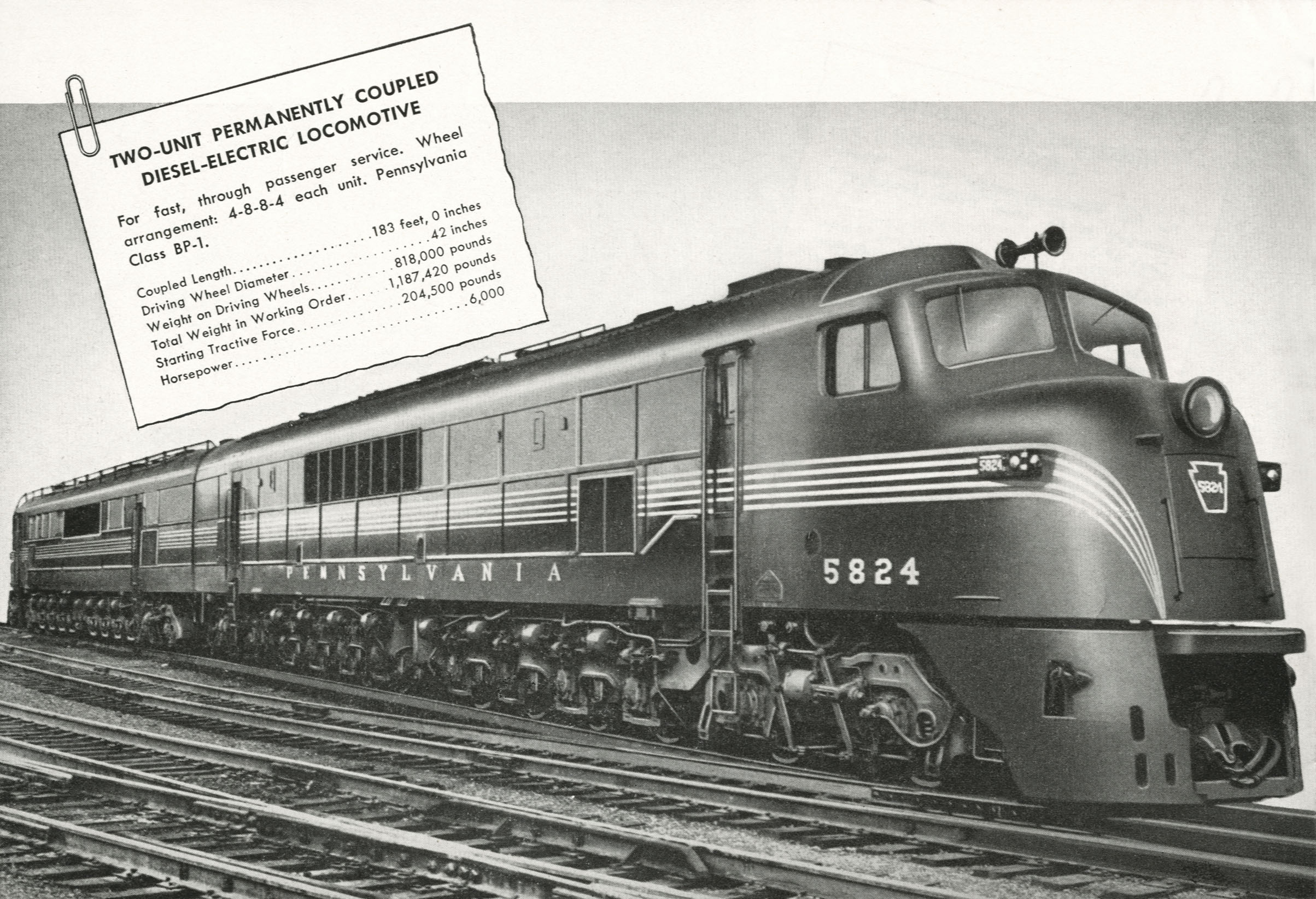 Modern Power for Today's Trains