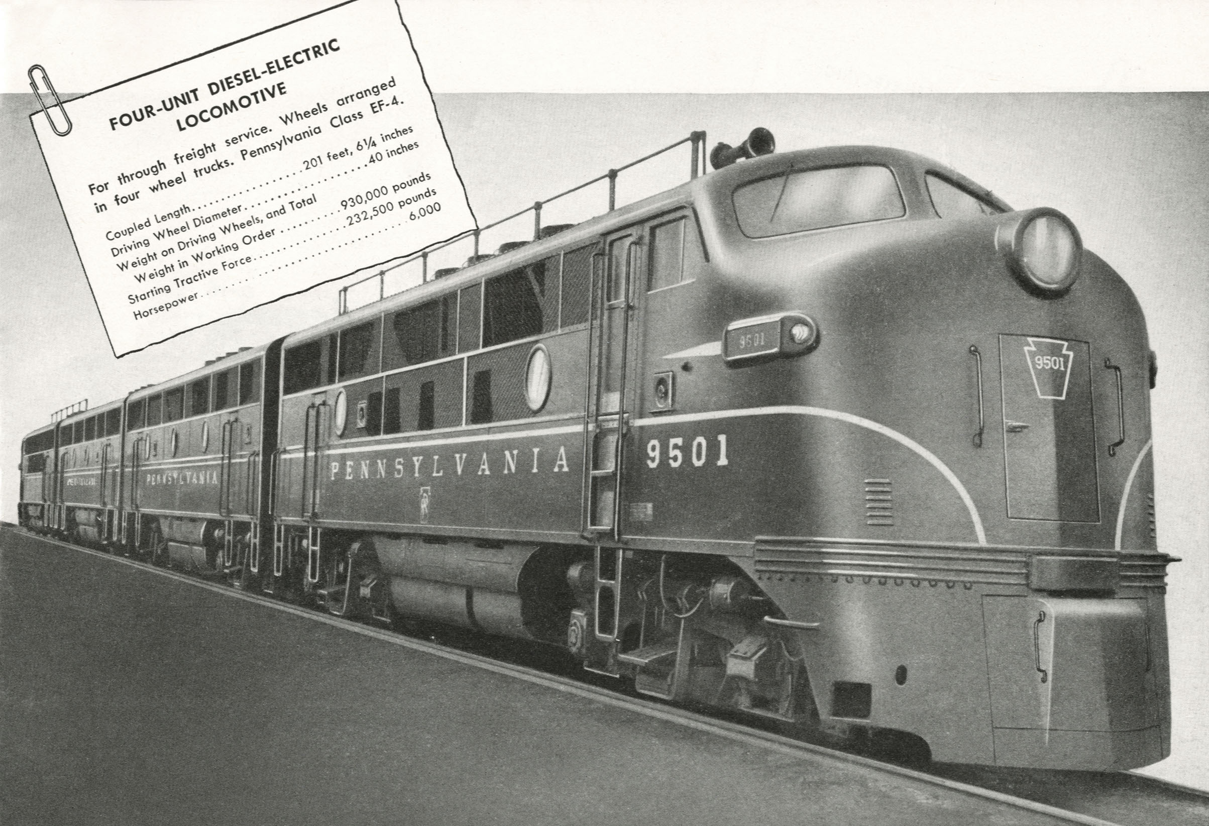 Modern Power for Today's Trains