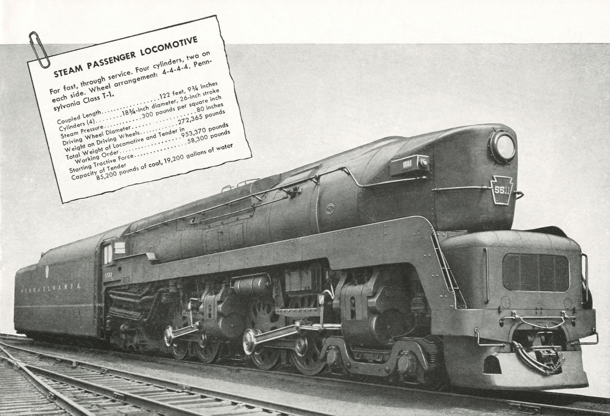 Modern Power for Today's Trains