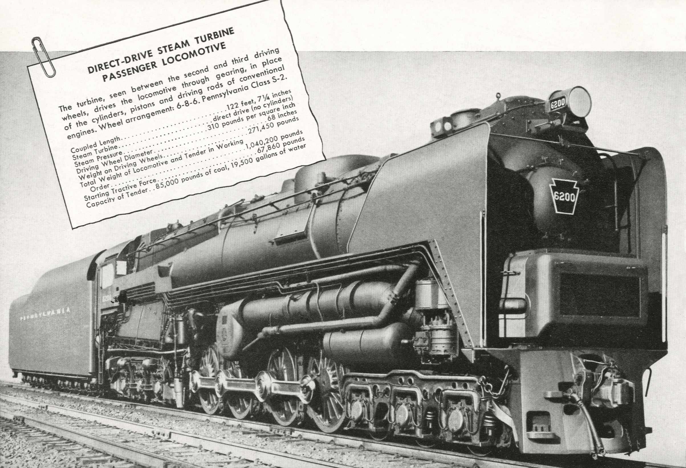 Modern Power for Today's Trains