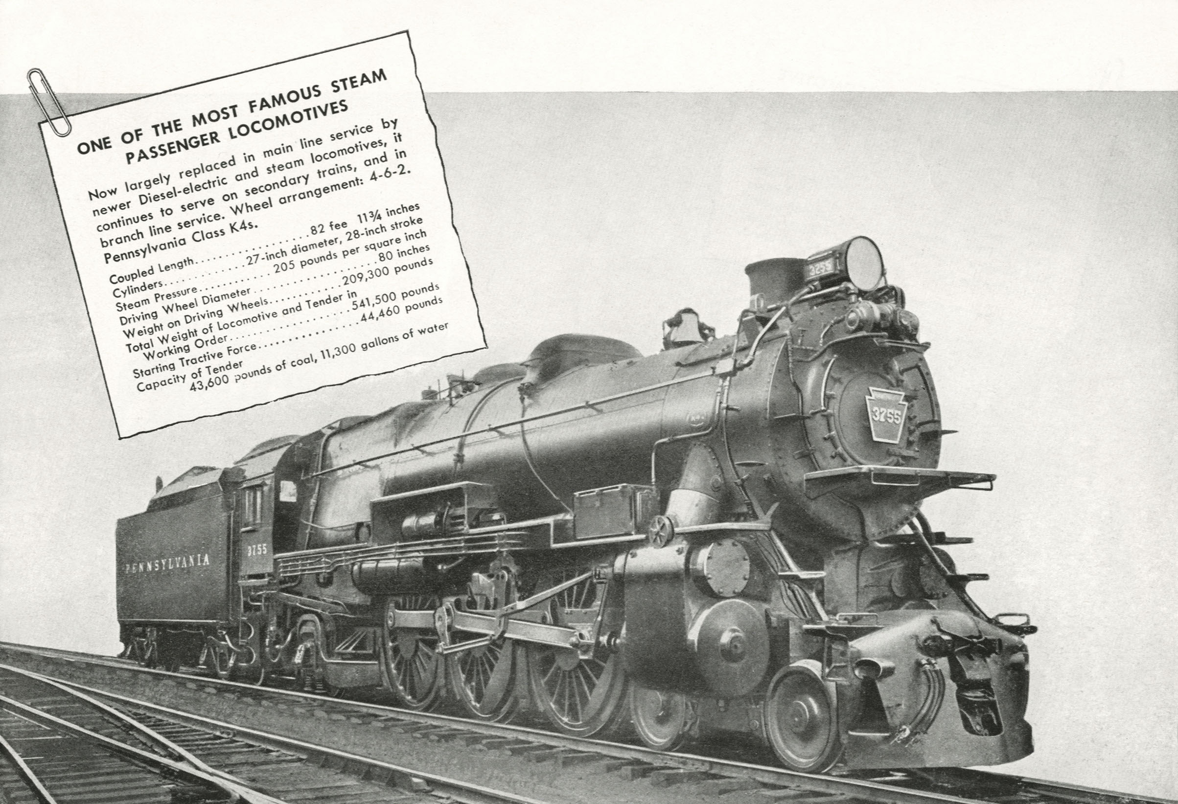Modern Power for Today's Trains
